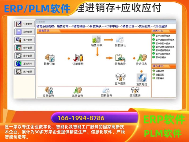 ERP系统的定制之旅：为企业注入活力的新篇章